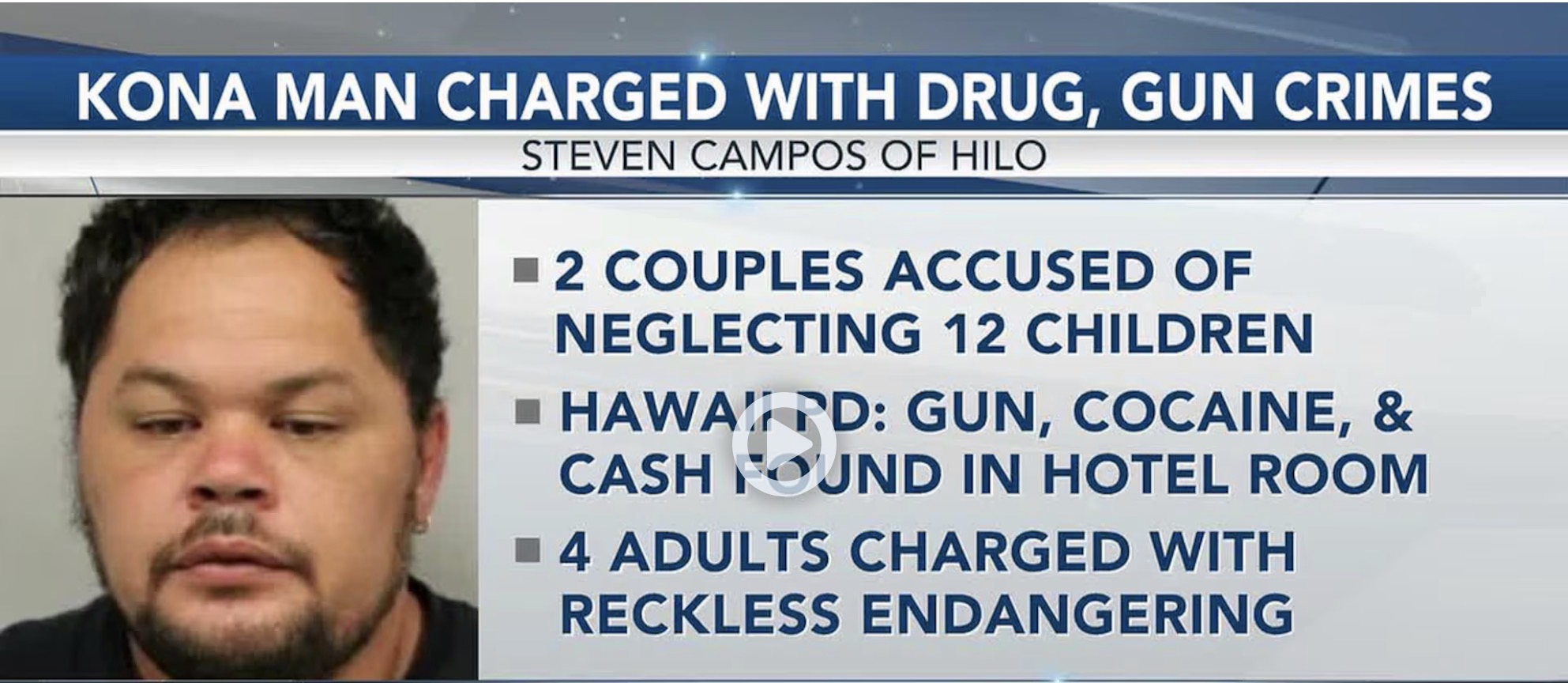 Steven Campos — Kona Man Charged with Drug and Gun Crimes